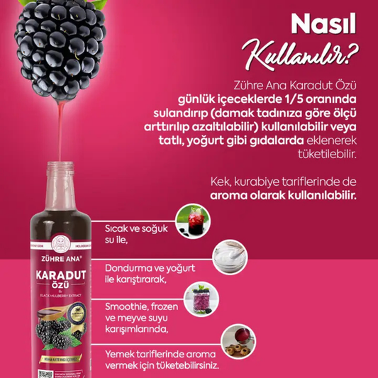 Zühre Ana Karadut Özü