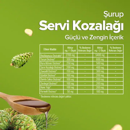 Zühre Ana Servi Kozalağı Şurubu